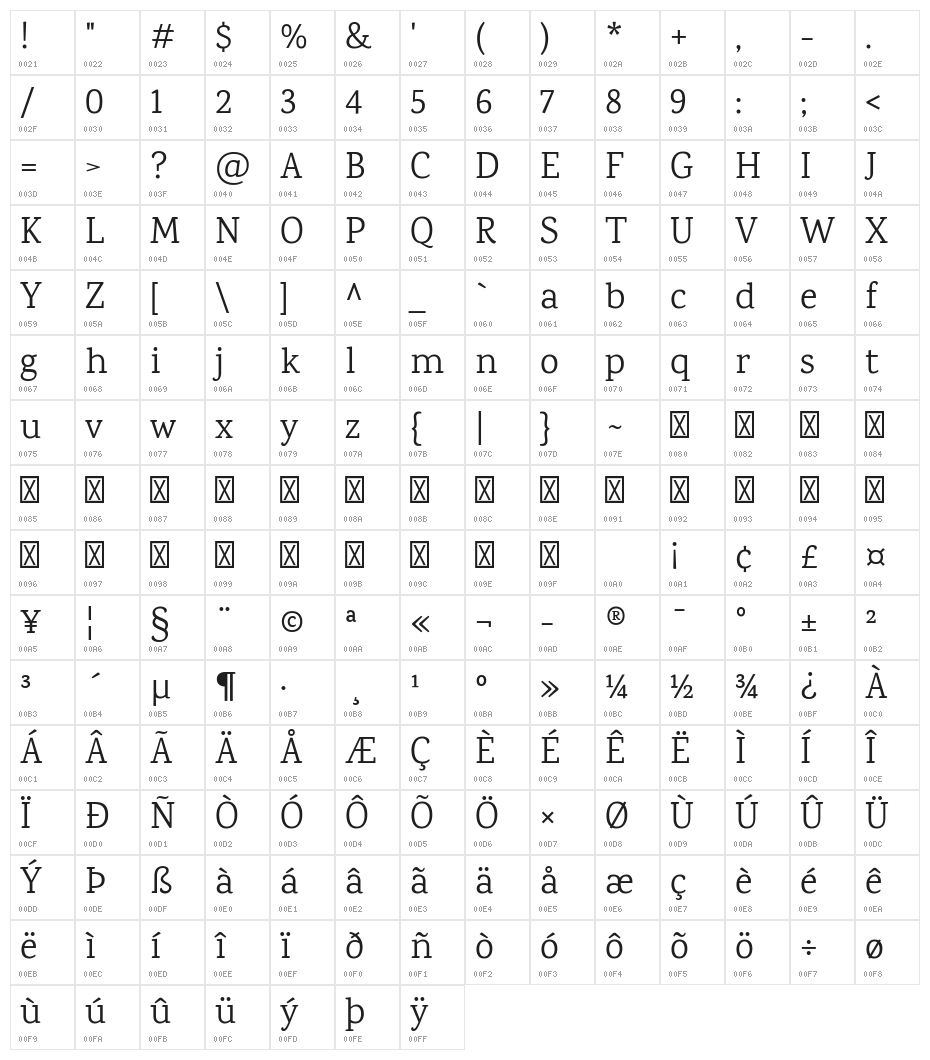 Karma Regular Character Map