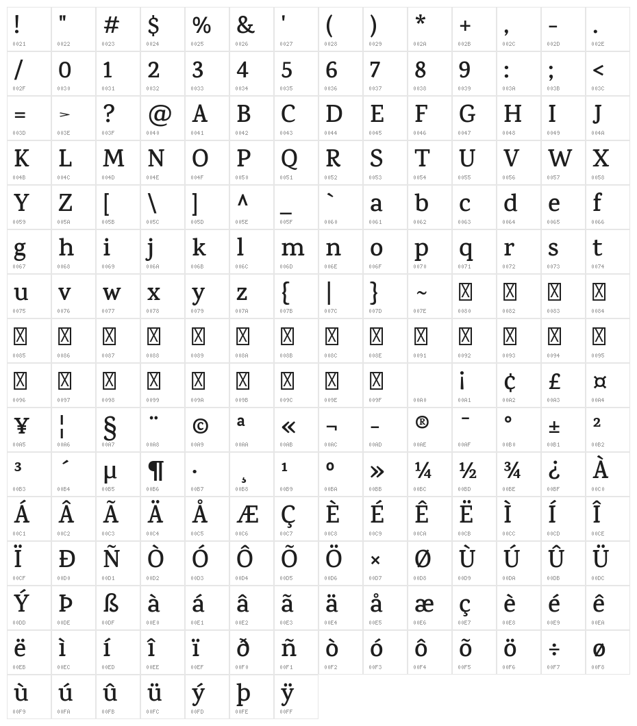 Karma SemiBold Character Map