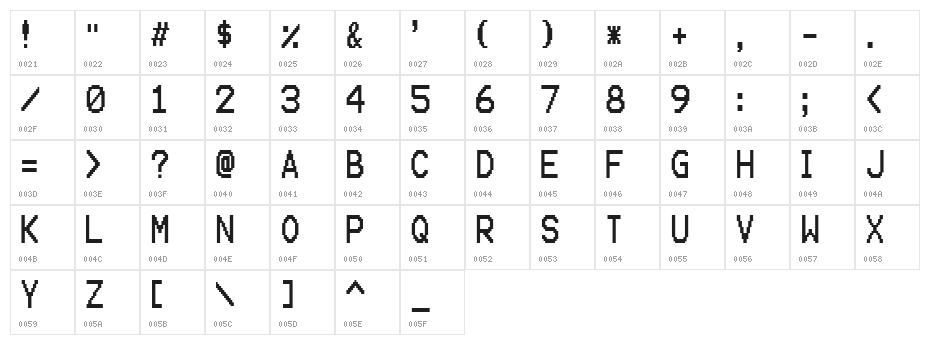 Karma Suture Character Map