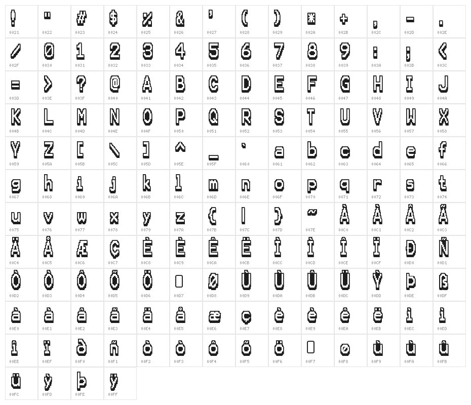 KarmaFuture-Regular Character Map