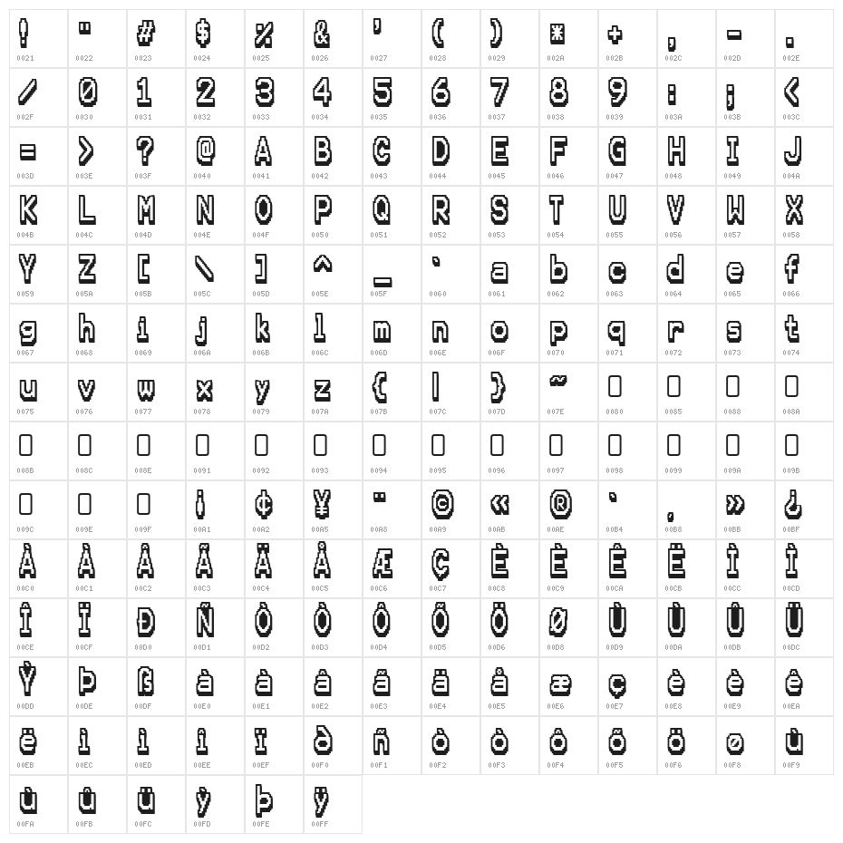 KarmaFuture-Regular Character Map