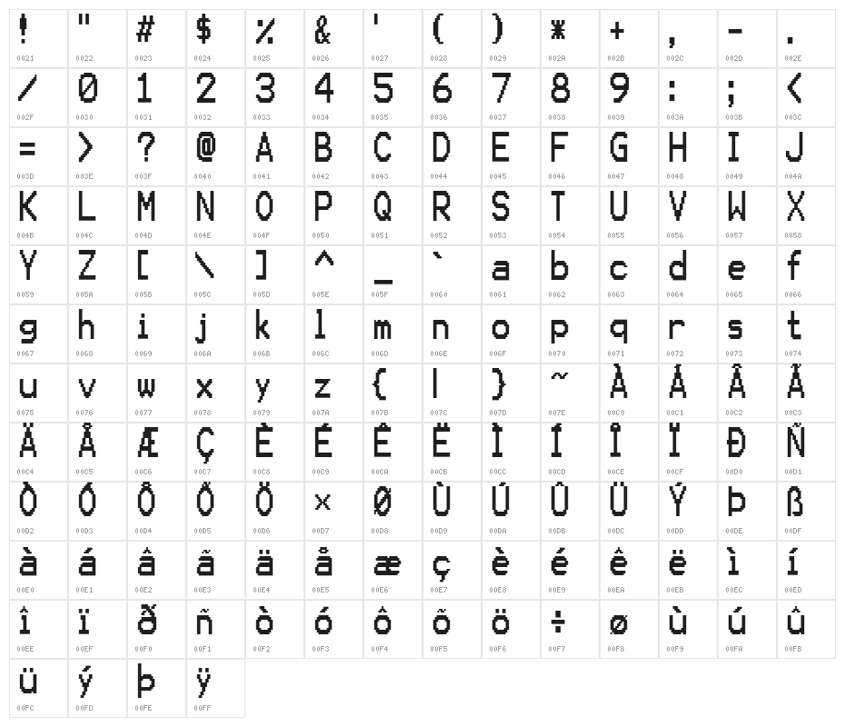 KarmaSuture-Regular Character Map