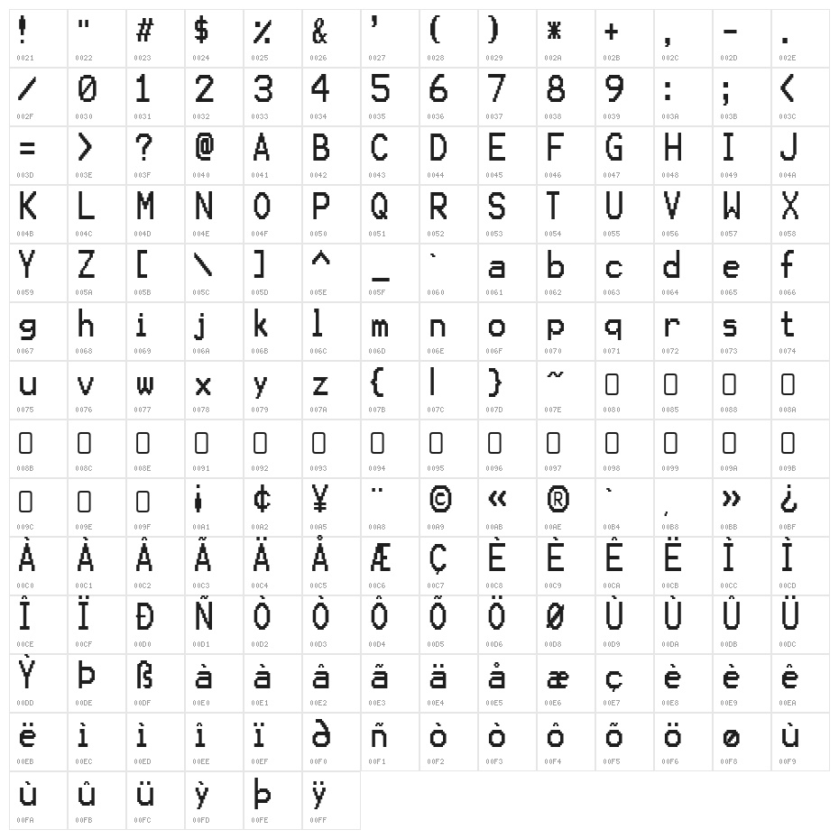 KarmaSuture-Regular Character Map