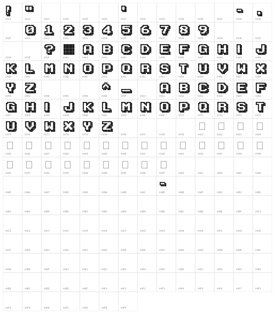 Karmatic Arcade Character Map