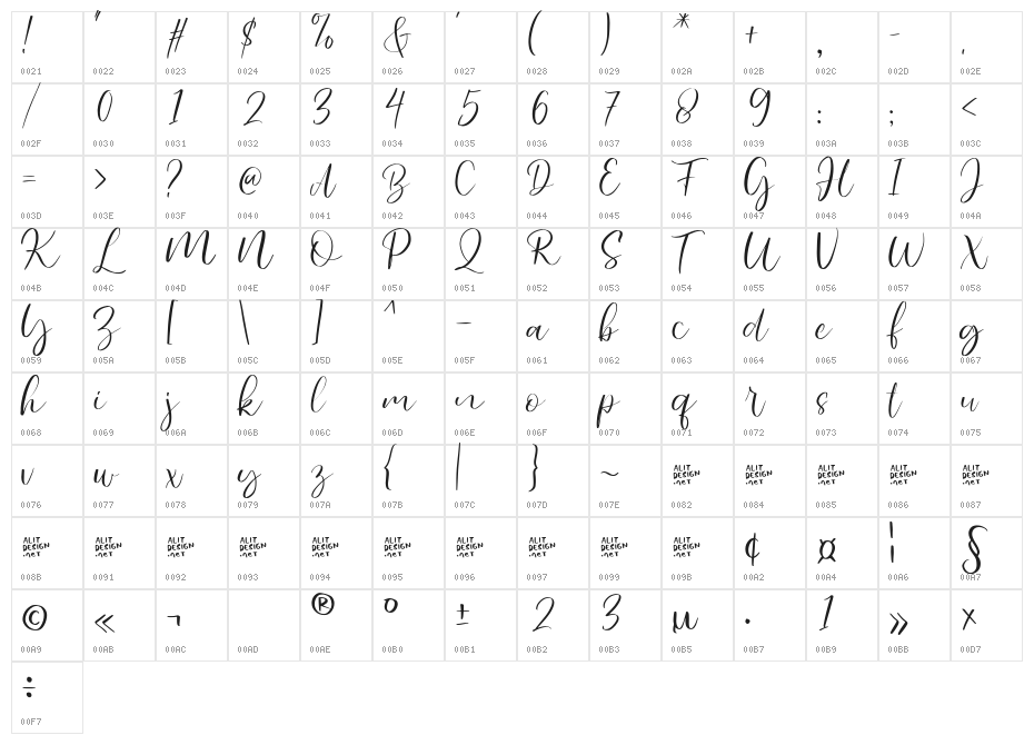 Karmila Character Map