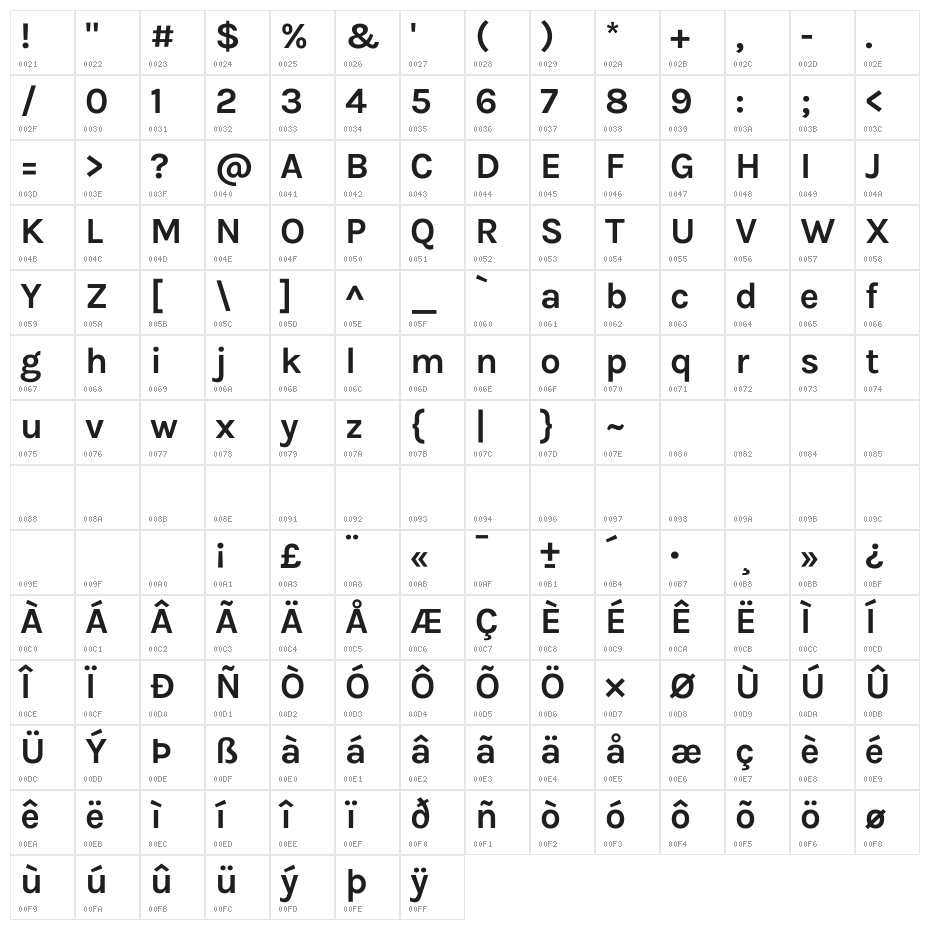 Karmilla Bold Character Map