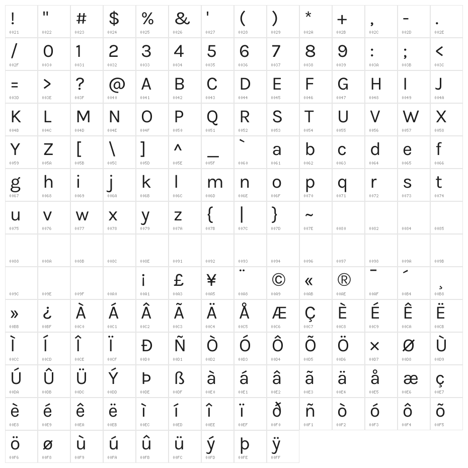 Karmilla Regular Character Map
