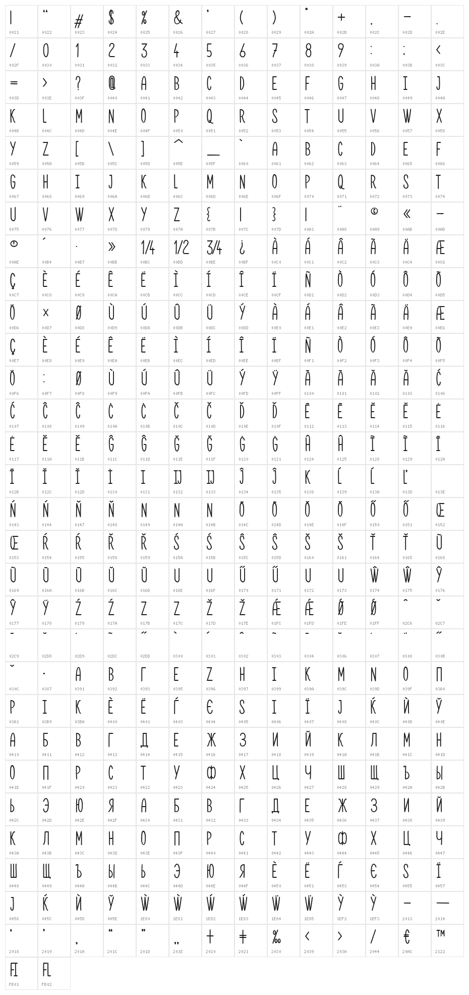 Karmina Bold Character Map