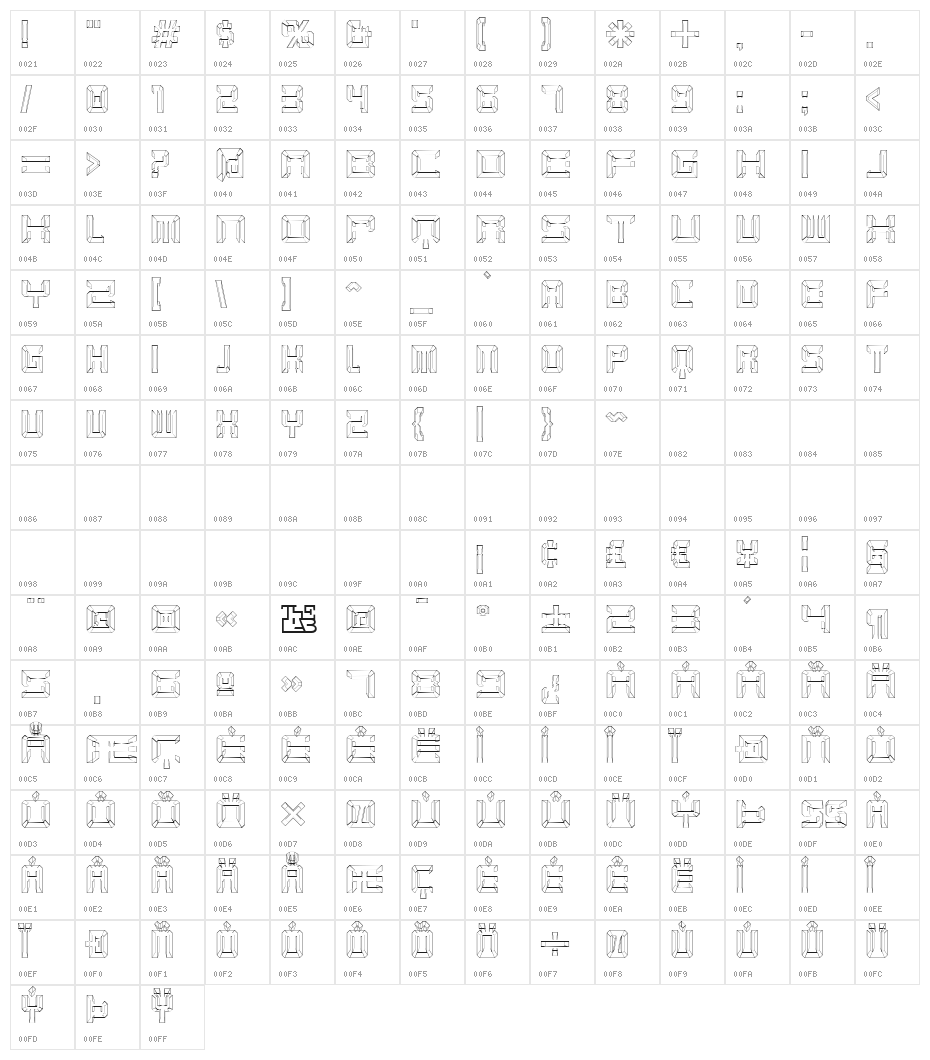 Karnivore Blue Character Map