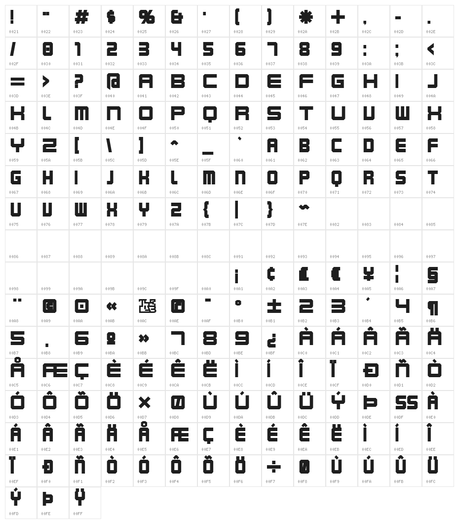 Karnivore Bold Character Map