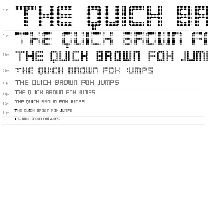 Karnivore Digit Waterfall