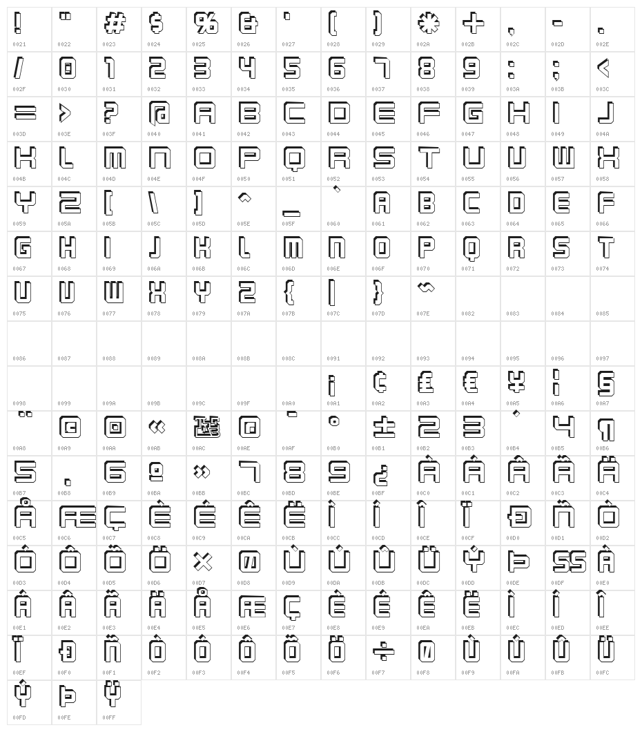 Karnivore Four Character Map