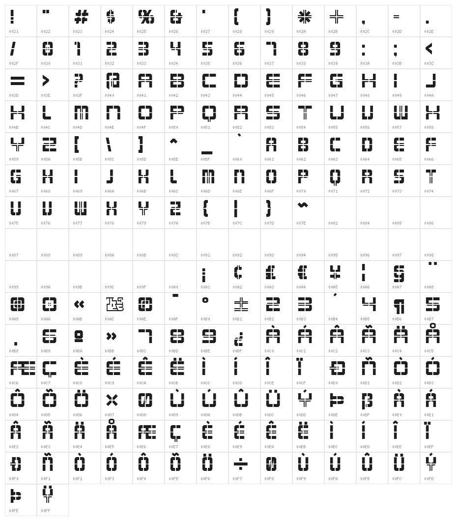 Karnivore Krate Character Map