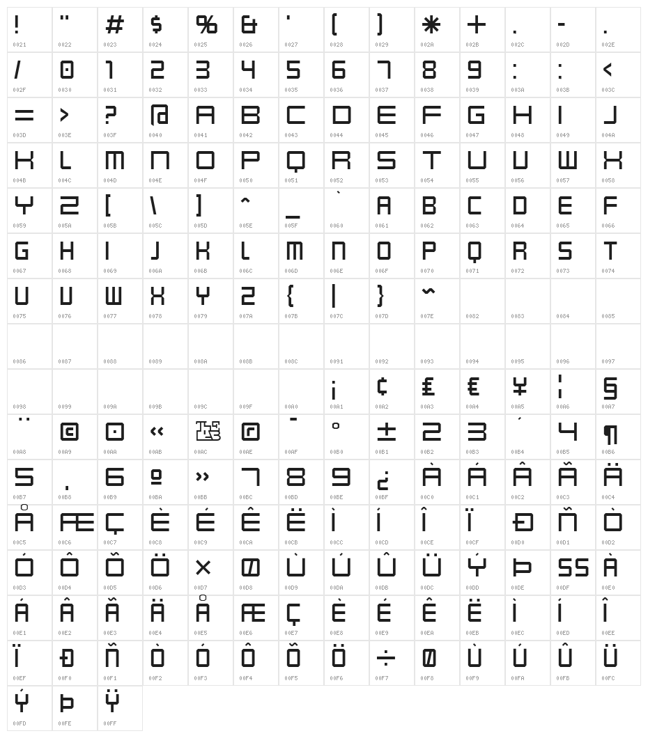Karnivore Lite Character Map