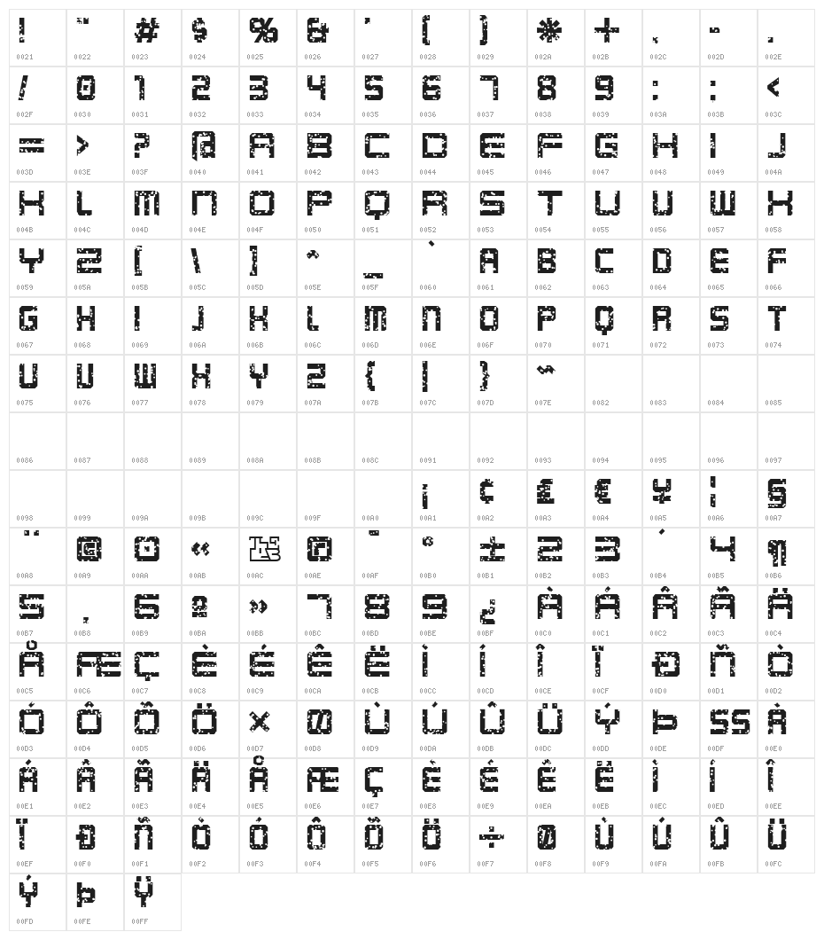 Karnivore Pump Character Map