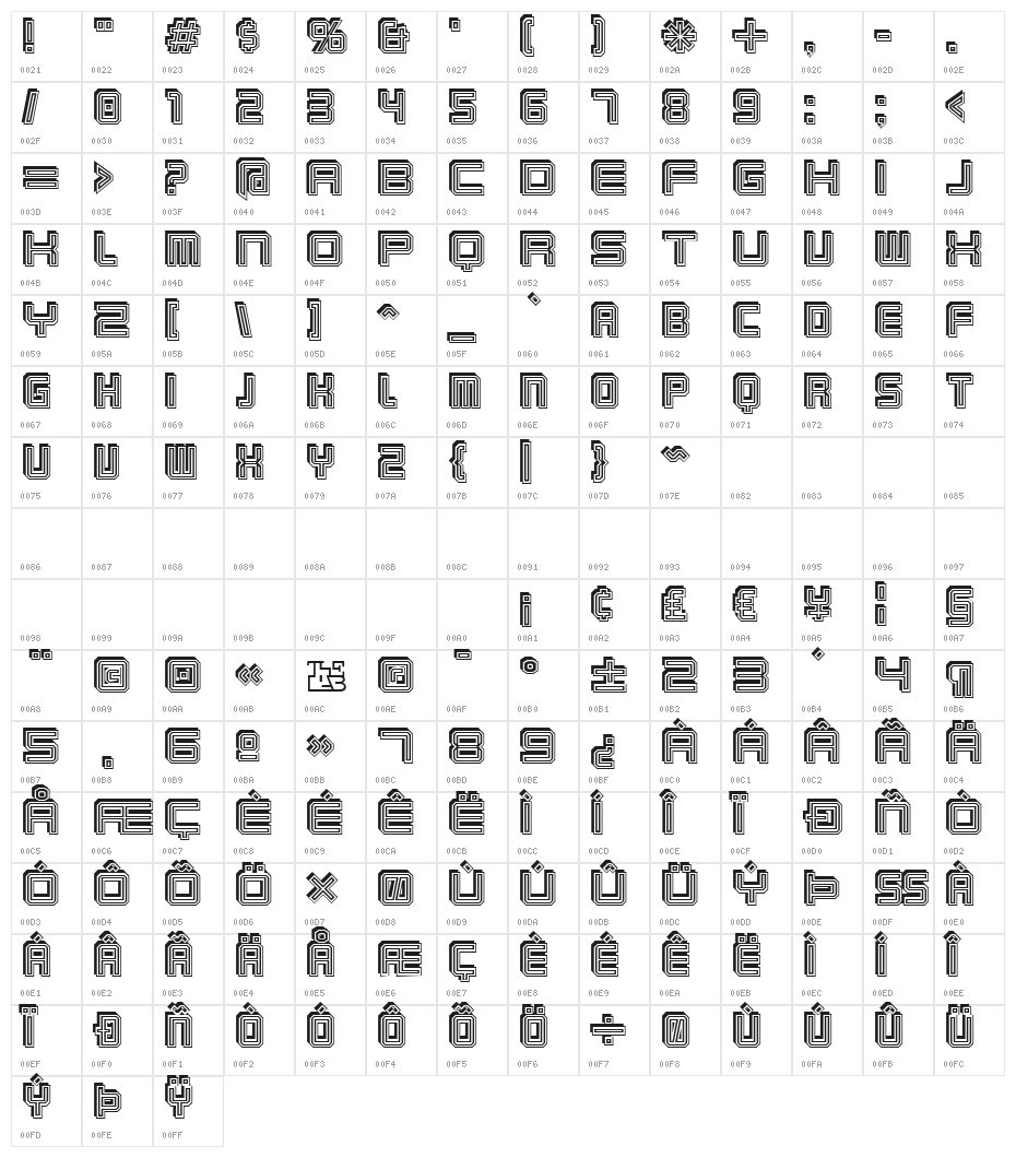 Karnivore Stack Character Map