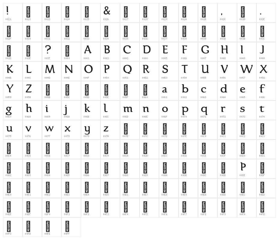 Karolina-DEMO Regular Character Map