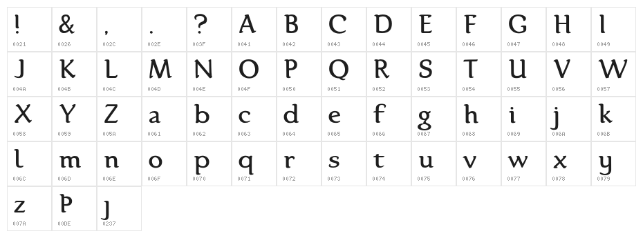 Karolina-DEMO Regular Character Map