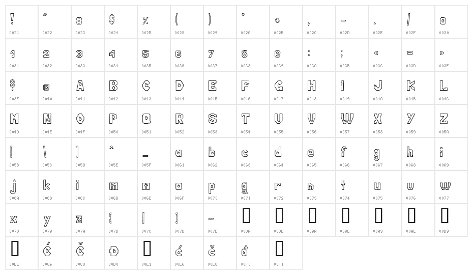 KarolinaDizajn 1 Character Map
