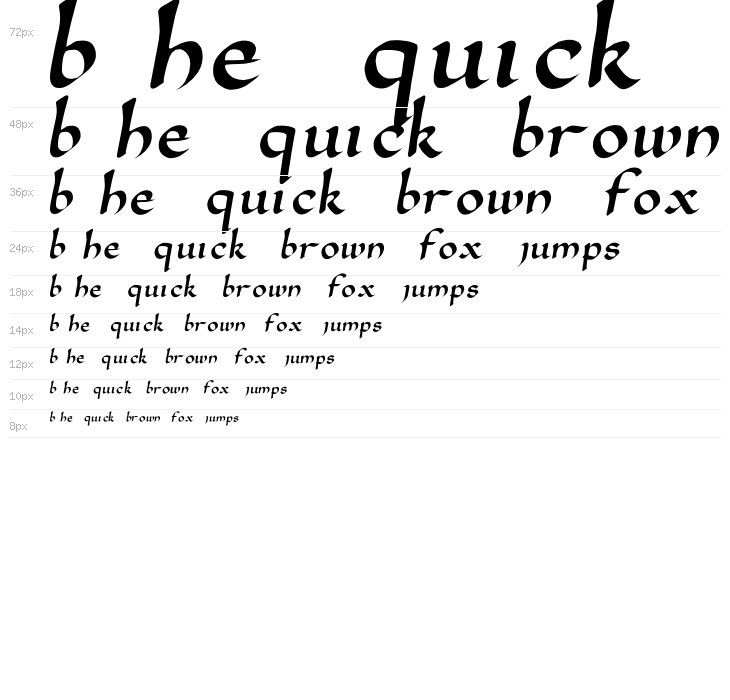 Karolingisch Waterfall