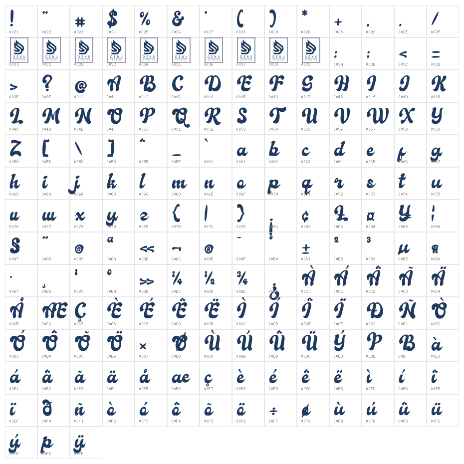 Karstelo Character Map