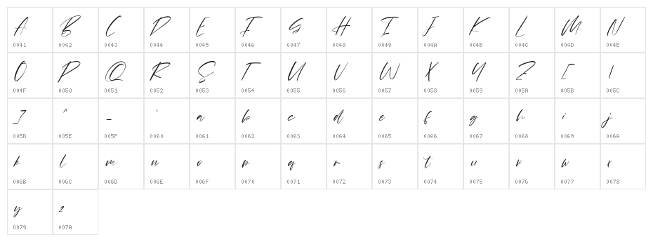 Kartbones Free Regular Character Map