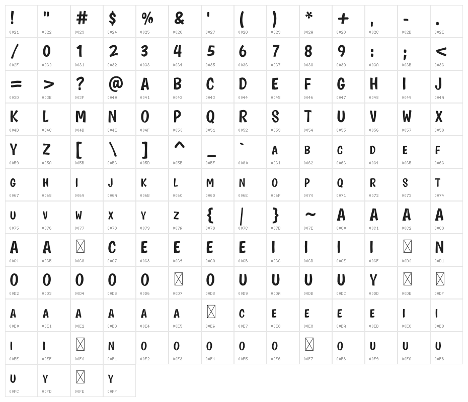Kartoon Kids Character Map