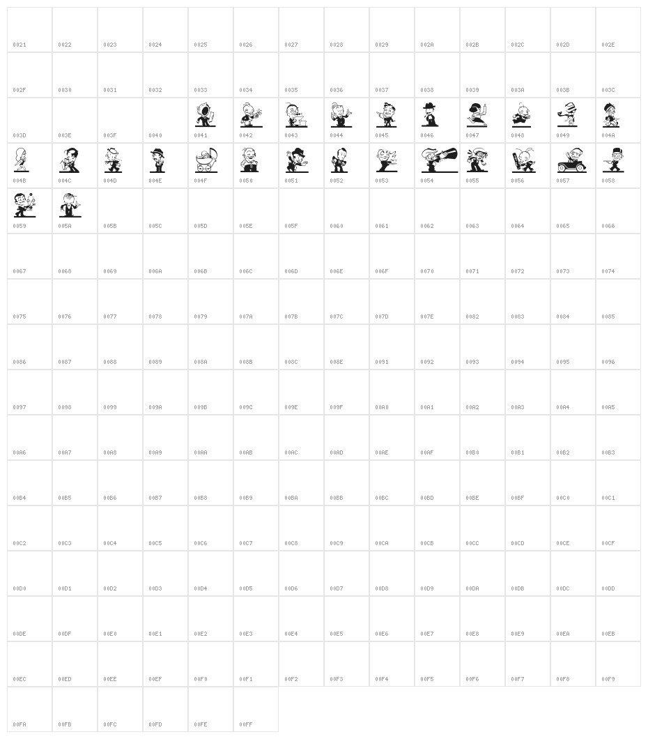 KartoonKutz2 Character Map