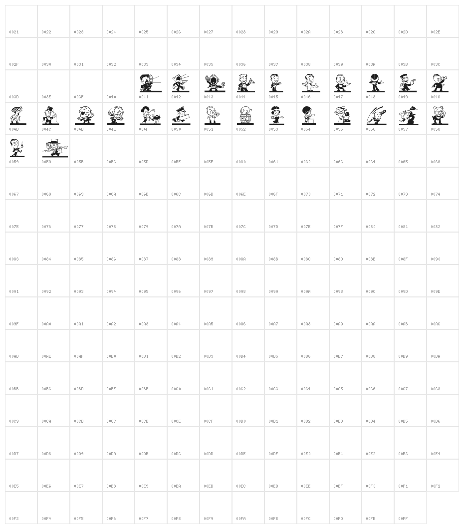 KartoonKutz Character Map