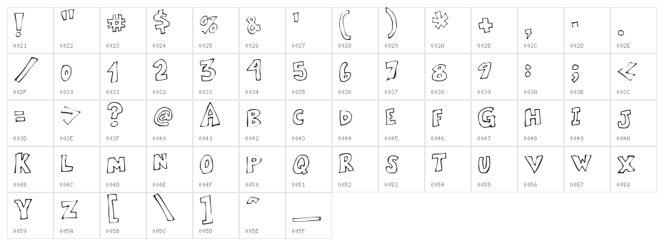 Kartoone Character Map
