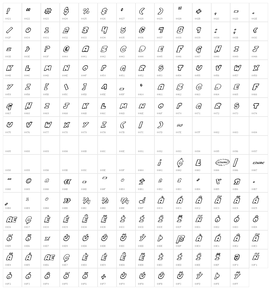 Kartoons Italic Character Map