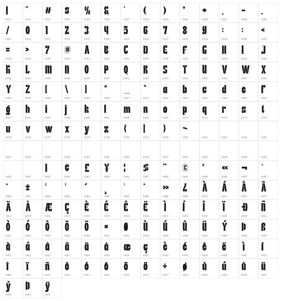 Karuna DEMO Regular Character Map