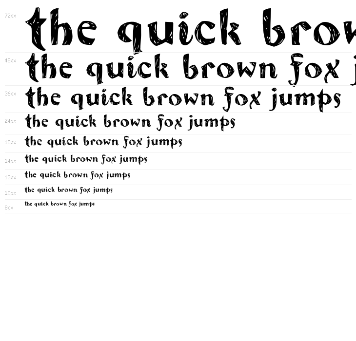 Karvwood bold Waterfall