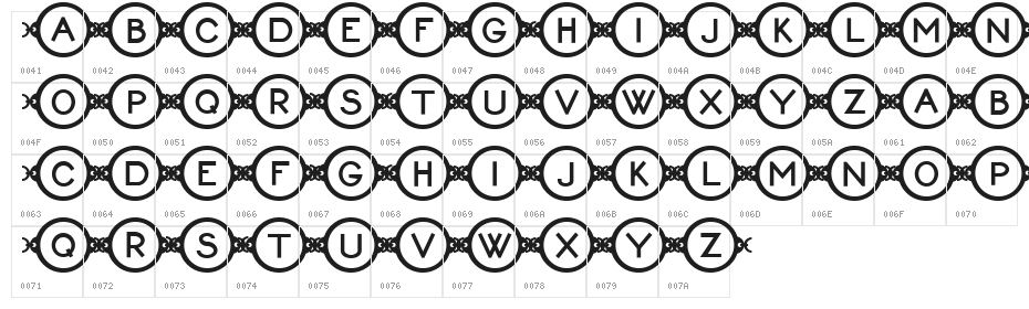 Karykas Character Map