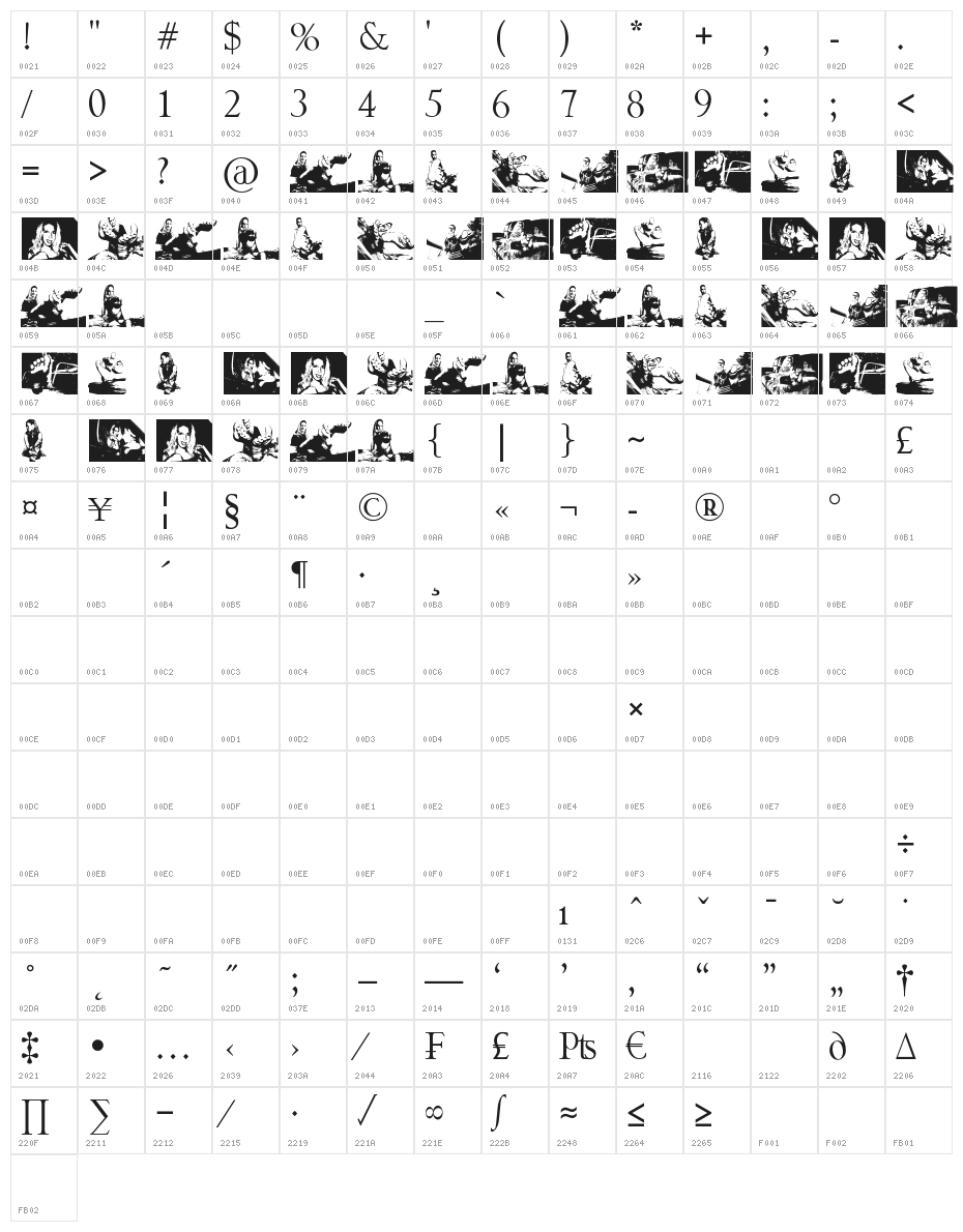 Karyna Feet Character Map