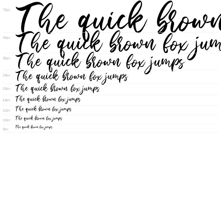 Kasdio Personal Use Waterfall