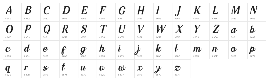 Kashie Mercy Character Map