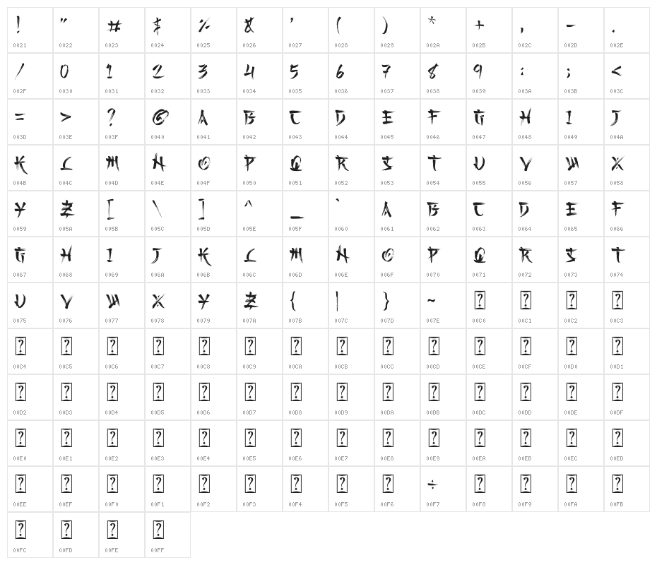 Kashima Brush Demo Character Map