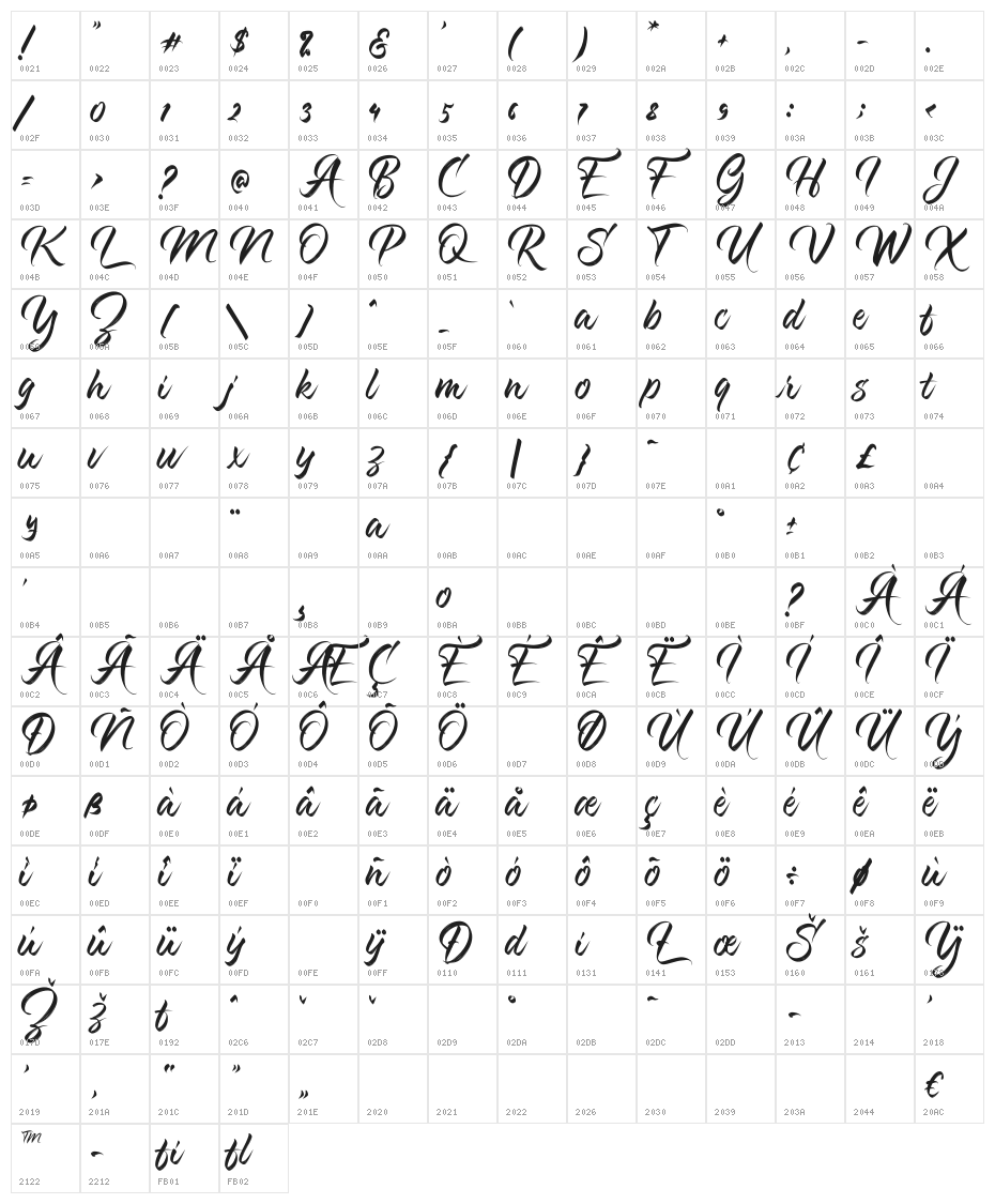 Kashina Regular Character Map