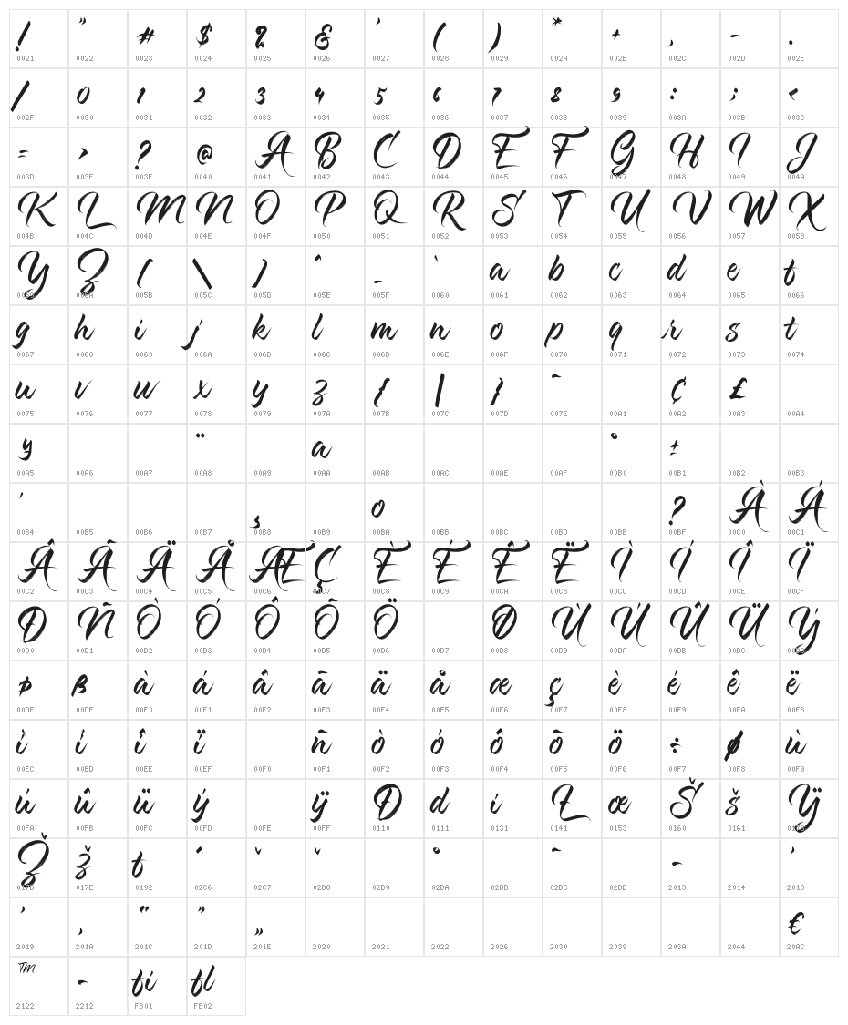 Kashina-Regular Character Map