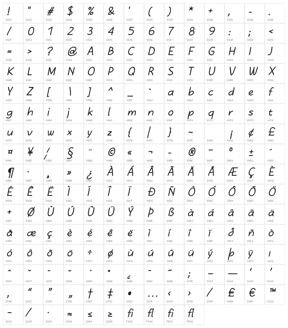 Kasih Bold Italic Character Map