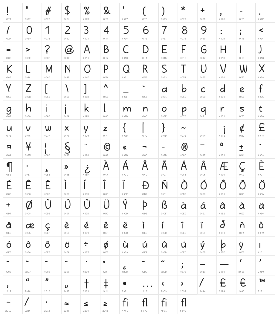 Kasih Bold Character Map