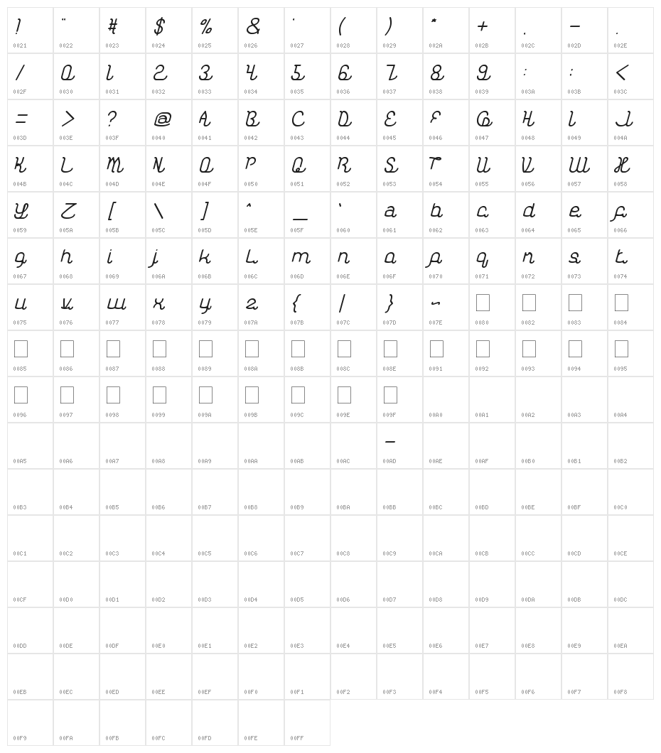 Kasih Dan Sayang-thin Character Map