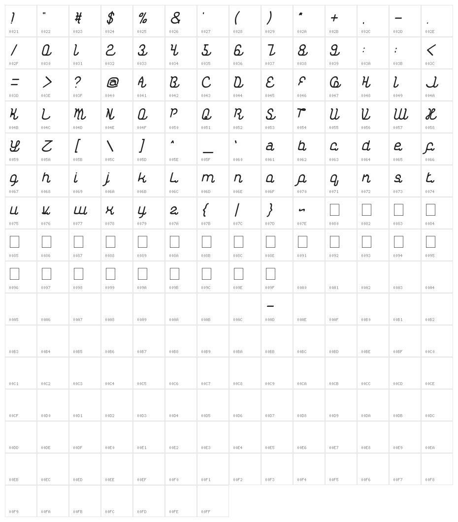 Kasih Dan Sayang Character Map