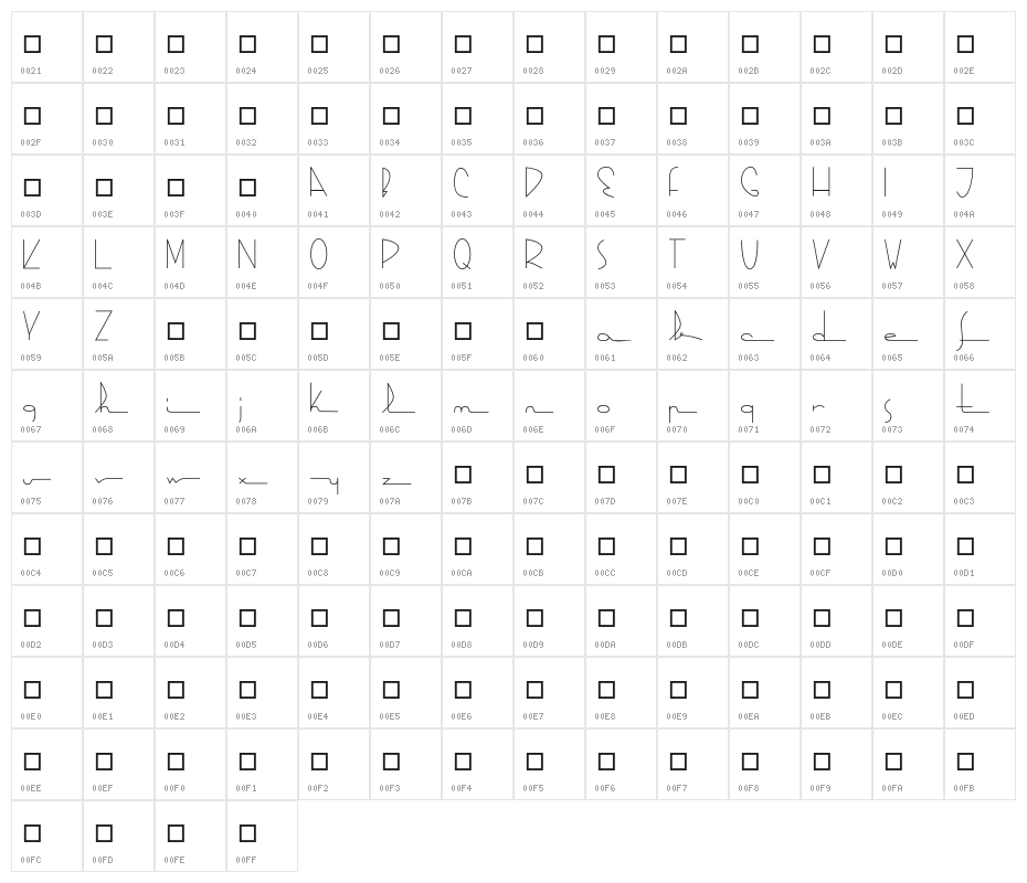 Kasparosky Character Map