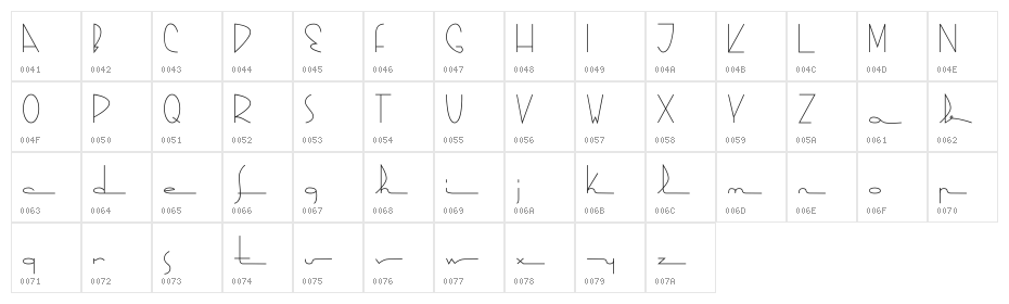 Kasparosky Character Map