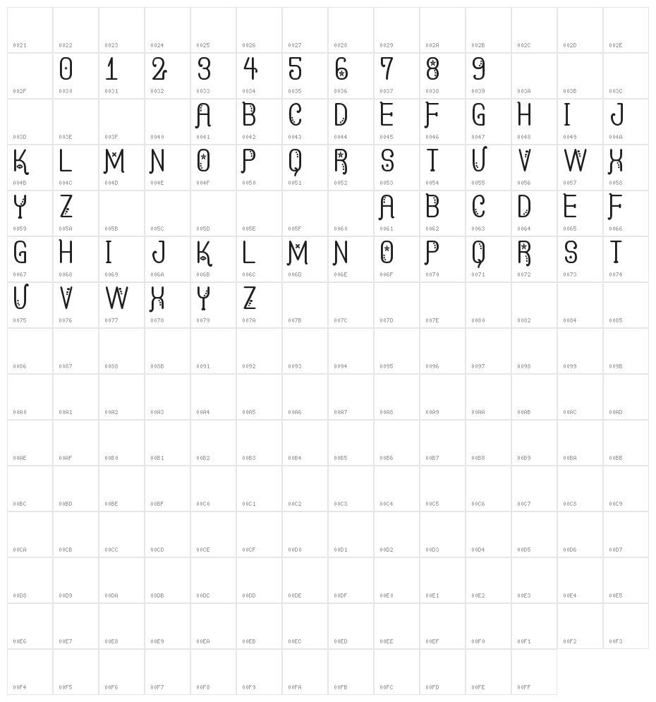 Kasquiwane St Character Map