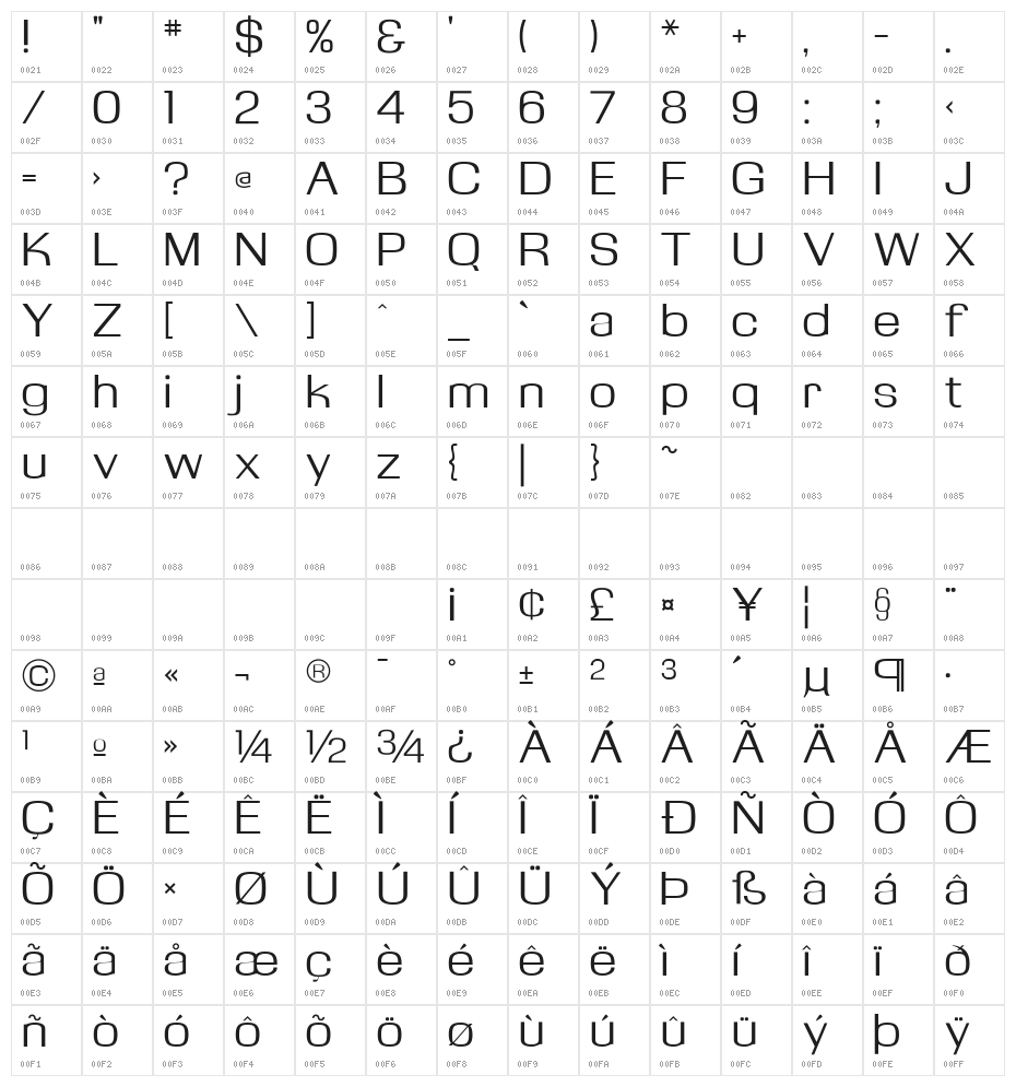 KasseFLF Character Map
