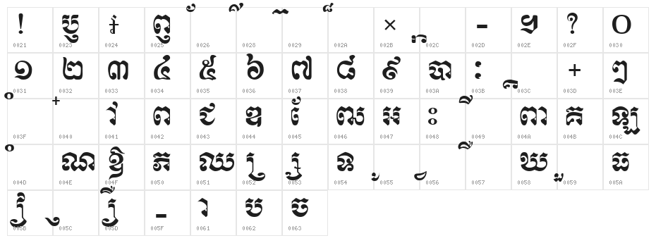Kasskeo New Character Map