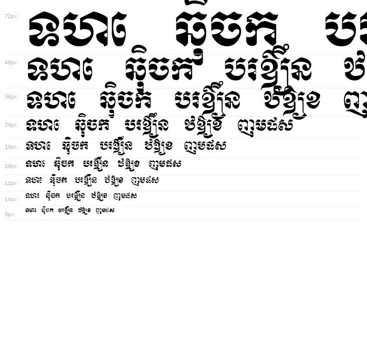 Kasskeo New Waterfall